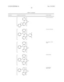 HIGH EFFICIENCY YELLOW EMITTERS FOR OLED APPLICATIONS diagram and image