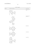 HIGH EFFICIENCY YELLOW EMITTERS FOR OLED APPLICATIONS diagram and image