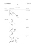 HIGH EFFICIENCY YELLOW EMITTERS FOR OLED APPLICATIONS diagram and image