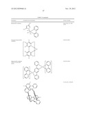 HIGH EFFICIENCY YELLOW EMITTERS FOR OLED APPLICATIONS diagram and image