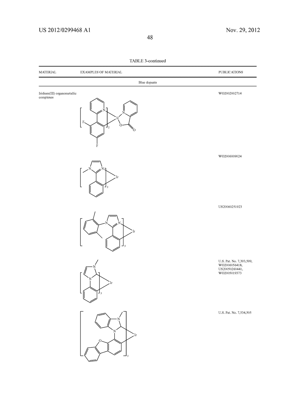 HIGH EFFICIENCY YELLOW EMITTERS FOR OLED APPLICATIONS - diagram, schematic, and image 52