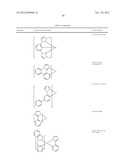 HIGH EFFICIENCY YELLOW EMITTERS FOR OLED APPLICATIONS diagram and image