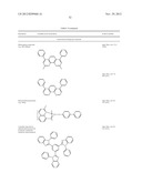 HIGH EFFICIENCY YELLOW EMITTERS FOR OLED APPLICATIONS diagram and image