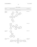 HIGH EFFICIENCY YELLOW EMITTERS FOR OLED APPLICATIONS diagram and image