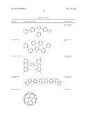 HIGH EFFICIENCY YELLOW EMITTERS FOR OLED APPLICATIONS diagram and image