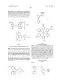 HIGH EFFICIENCY YELLOW EMITTERS FOR OLED APPLICATIONS diagram and image