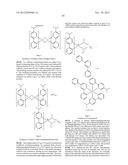 HIGH EFFICIENCY YELLOW EMITTERS FOR OLED APPLICATIONS diagram and image