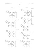 HIGH EFFICIENCY YELLOW EMITTERS FOR OLED APPLICATIONS diagram and image