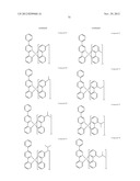 HIGH EFFICIENCY YELLOW EMITTERS FOR OLED APPLICATIONS diagram and image