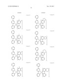 HIGH EFFICIENCY YELLOW EMITTERS FOR OLED APPLICATIONS diagram and image