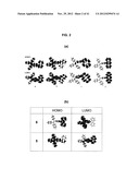 LIGHT EMITTING TETRAPHENYLENE DERIVATIVES, ITS METHOD FOR PREPARATION AND     LIGHT EMITTING DEVICE USING THE SAME DERIVATIVES diagram and image