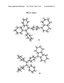 LIGHT EMITTING TETRAPHENYLENE DERIVATIVES, ITS METHOD FOR PREPARATION AND     LIGHT EMITTING DEVICE USING THE SAME DERIVATIVES diagram and image