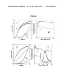 LIGHT EMITTING TETRAPHENYLENE DERIVATIVES, ITS METHOD FOR PREPARATION AND     LIGHT EMITTING DEVICE USING THE SAME DERIVATIVES diagram and image