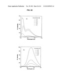 LIGHT EMITTING TETRAPHENYLENE DERIVATIVES, ITS METHOD FOR PREPARATION AND     LIGHT EMITTING DEVICE USING THE SAME DERIVATIVES diagram and image