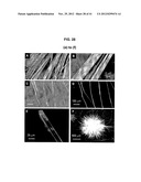 LIGHT EMITTING TETRAPHENYLENE DERIVATIVES, ITS METHOD FOR PREPARATION AND     LIGHT EMITTING DEVICE USING THE SAME DERIVATIVES diagram and image