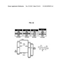 LIGHT EMITTING TETRAPHENYLENE DERIVATIVES, ITS METHOD FOR PREPARATION AND     LIGHT EMITTING DEVICE USING THE SAME DERIVATIVES diagram and image