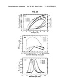 LIGHT EMITTING TETRAPHENYLENE DERIVATIVES, ITS METHOD FOR PREPARATION AND     LIGHT EMITTING DEVICE USING THE SAME DERIVATIVES diagram and image