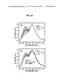 LIGHT EMITTING TETRAPHENYLENE DERIVATIVES, ITS METHOD FOR PREPARATION AND     LIGHT EMITTING DEVICE USING THE SAME DERIVATIVES diagram and image