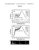 LIGHT EMITTING TETRAPHENYLENE DERIVATIVES, ITS METHOD FOR PREPARATION AND     LIGHT EMITTING DEVICE USING THE SAME DERIVATIVES diagram and image