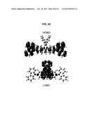 LIGHT EMITTING TETRAPHENYLENE DERIVATIVES, ITS METHOD FOR PREPARATION AND     LIGHT EMITTING DEVICE USING THE SAME DERIVATIVES diagram and image