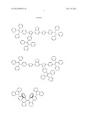 LIGHT EMITTING TETRAPHENYLENE DERIVATIVES, ITS METHOD FOR PREPARATION AND     LIGHT EMITTING DEVICE USING THE SAME DERIVATIVES diagram and image