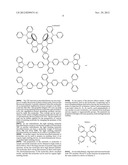 LIGHT EMITTING TETRAPHENYLENE DERIVATIVES, ITS METHOD FOR PREPARATION AND     LIGHT EMITTING DEVICE USING THE SAME DERIVATIVES diagram and image