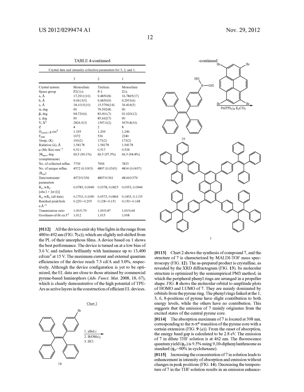 LIGHT EMITTING TETRAPHENYLENE DERIVATIVES, ITS METHOD FOR PREPARATION AND     LIGHT EMITTING DEVICE USING THE SAME DERIVATIVES - diagram, schematic, and image 54