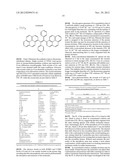 LIGHT EMITTING TETRAPHENYLENE DERIVATIVES, ITS METHOD FOR PREPARATION AND     LIGHT EMITTING DEVICE USING THE SAME DERIVATIVES diagram and image