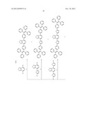 LIGHT EMITTING TETRAPHENYLENE DERIVATIVES, ITS METHOD FOR PREPARATION AND     LIGHT EMITTING DEVICE USING THE SAME DERIVATIVES diagram and image