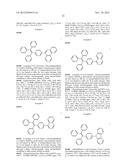 LIGHT EMITTING TETRAPHENYLENE DERIVATIVES, ITS METHOD FOR PREPARATION AND     LIGHT EMITTING DEVICE USING THE SAME DERIVATIVES diagram and image
