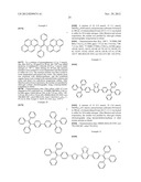 LIGHT EMITTING TETRAPHENYLENE DERIVATIVES, ITS METHOD FOR PREPARATION AND     LIGHT EMITTING DEVICE USING THE SAME DERIVATIVES diagram and image