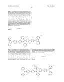 LIGHT EMITTING TETRAPHENYLENE DERIVATIVES, ITS METHOD FOR PREPARATION AND     LIGHT EMITTING DEVICE USING THE SAME DERIVATIVES diagram and image