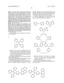 LIGHT EMITTING TETRAPHENYLENE DERIVATIVES, ITS METHOD FOR PREPARATION AND     LIGHT EMITTING DEVICE USING THE SAME DERIVATIVES diagram and image