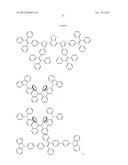 LIGHT EMITTING TETRAPHENYLENE DERIVATIVES, ITS METHOD FOR PREPARATION AND     LIGHT EMITTING DEVICE USING THE SAME DERIVATIVES diagram and image