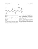 LIGHT EMITTING TETRAPHENYLENE DERIVATIVES, ITS METHOD FOR PREPARATION AND     LIGHT EMITTING DEVICE USING THE SAME DERIVATIVES diagram and image