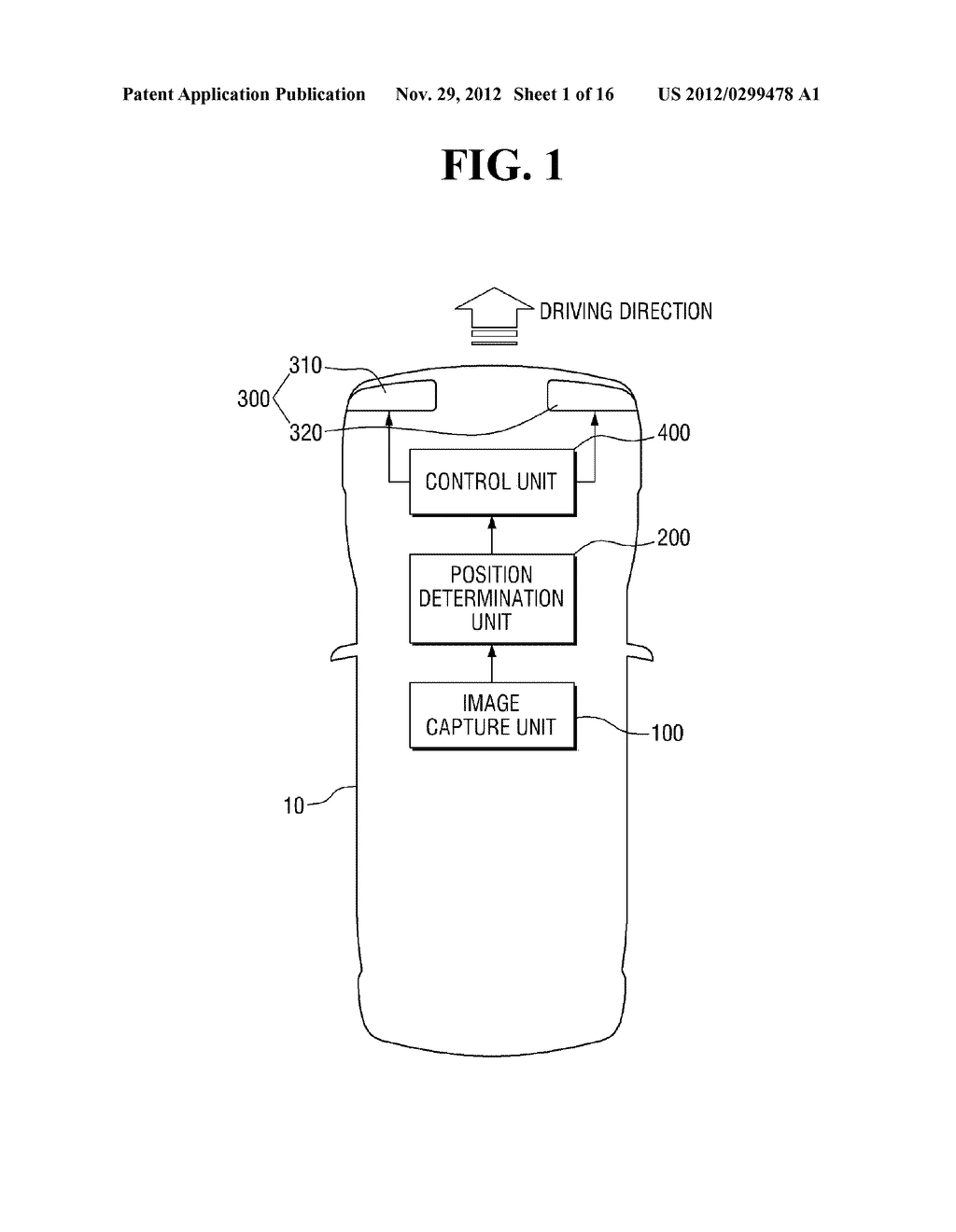 AUTOMOTIVE HEADLAMP SYSTEM AND METHOD OF CONTROLLING THE SAME - diagram, schematic, and image 02