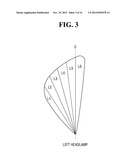 AUTOMOTIVE HEADLAMP SYSTEM AND METHOD OF CONTROLLING THE SAME diagram and image