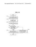 AUTOMOTIVE HEADLAMP SYSTEM AND METHOD OF CONTROLLING THE SAME diagram and image