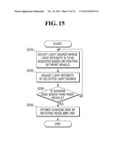 AUTOMOTIVE HEADLAMP SYSTEM AND METHOD OF CONTROLLING THE SAME diagram and image