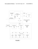 Distributed Lighting Control diagram and image