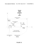 Distributed Lighting Control diagram and image