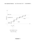 Distributed Lighting Control diagram and image