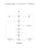 Distributed Lighting Control diagram and image