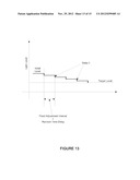 Distributed Lighting Control diagram and image