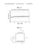 XENON LAMP DRIVE UNIT, METHOD FOR DRIVING XENON LAMP, AND ARTIFICIAL SOLAR     LIGHT IRRADIATION UNIT diagram and image