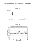 XENON LAMP DRIVE UNIT, METHOD FOR DRIVING XENON LAMP, AND ARTIFICIAL SOLAR     LIGHT IRRADIATION UNIT diagram and image