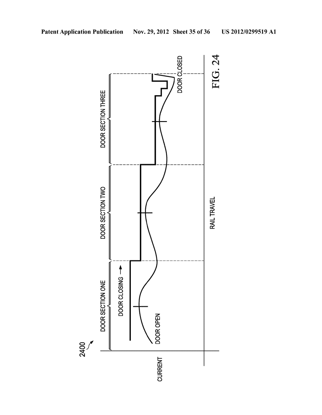 FORCE PROFILING BARRIER OPERATOR SYSTEMS - diagram, schematic, and image 36