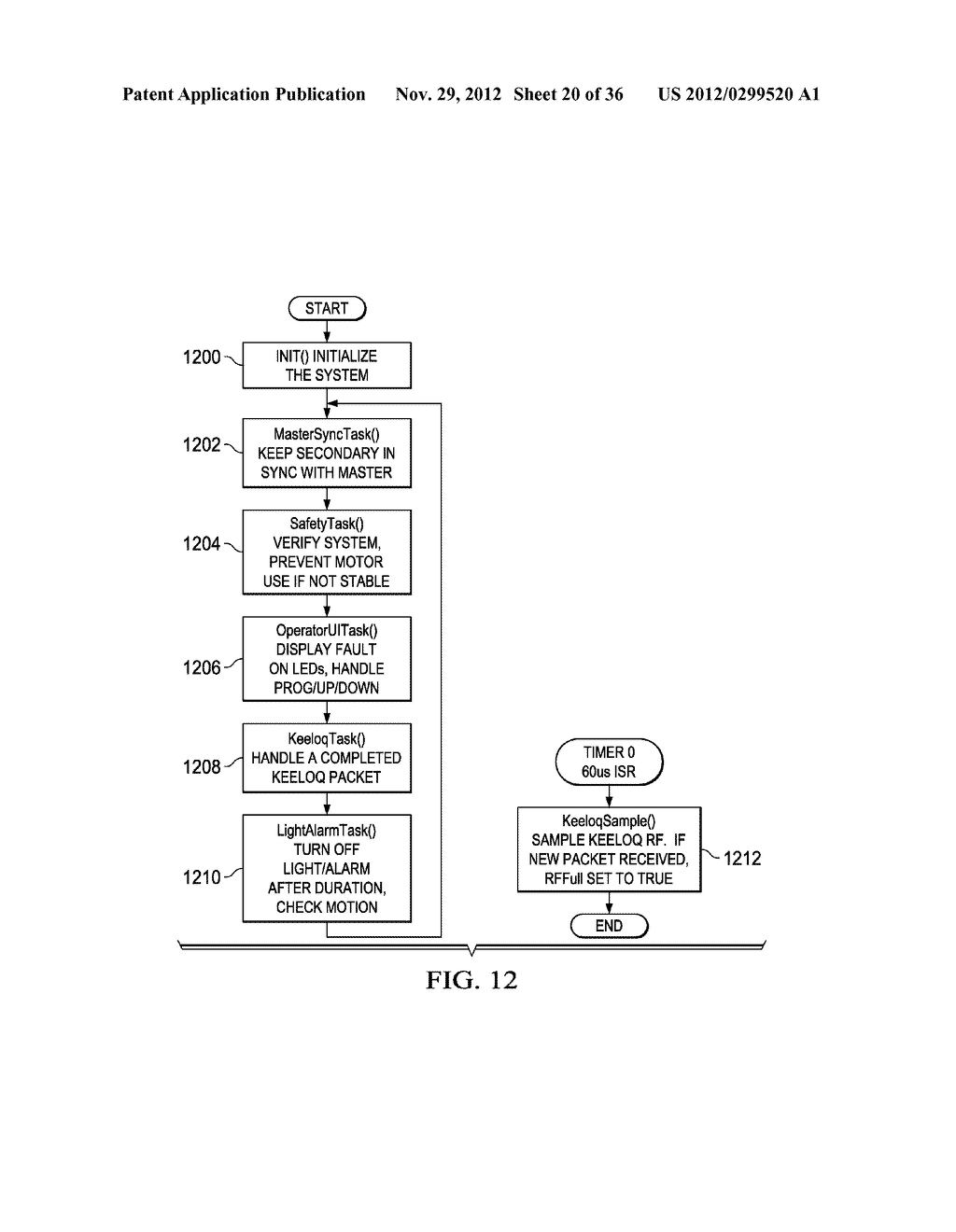 PREDICTIVE THERMAL PROTECTION FOR MOTORS IN BARRIER OPERATOR SYSTEMS - diagram, schematic, and image 21