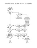 PREDICTIVE THERMAL PROTECTION FOR MOTORS IN BARRIER OPERATOR SYSTEMS diagram and image