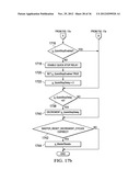 PREDICTIVE THERMAL PROTECTION FOR MOTORS IN BARRIER OPERATOR SYSTEMS diagram and image